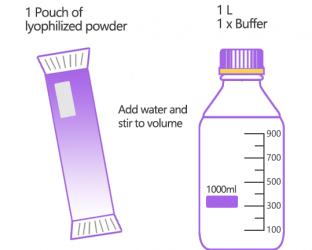 Experience the Next Level of Convenience with Biogradetech’s Ready-to-Use Buffer Solution Instant Dissolve Granules